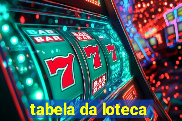 tabela da loteca